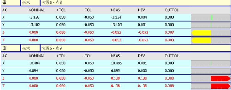 汽車踏板檢測應用案例(圖5) 汽車踏板檢測應用案例(圖5)
