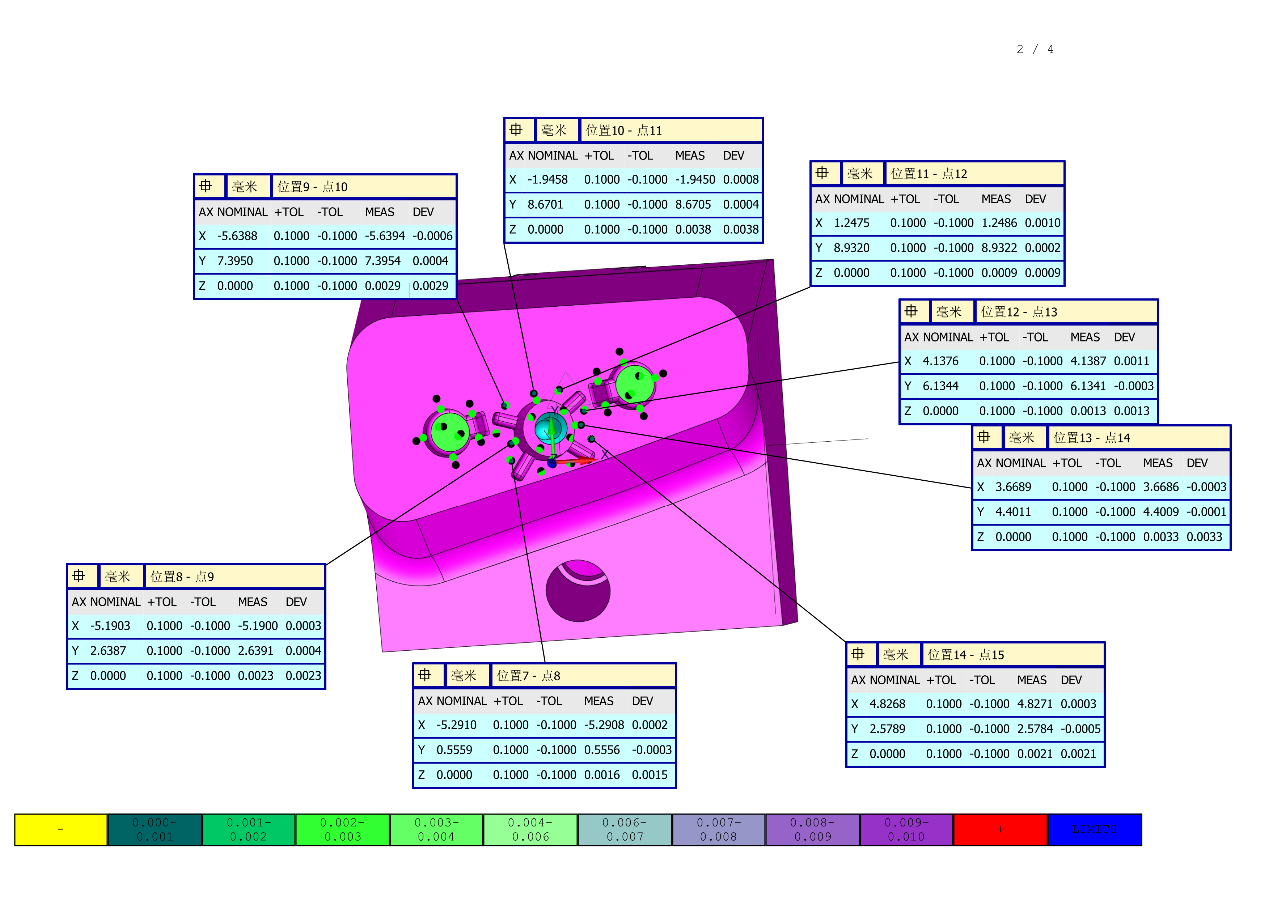 體溫槍殼體配合度之三坐標(biāo)測量方案(圖2) 體溫槍殼體配合度之三坐標(biāo)測量方案(圖2)
