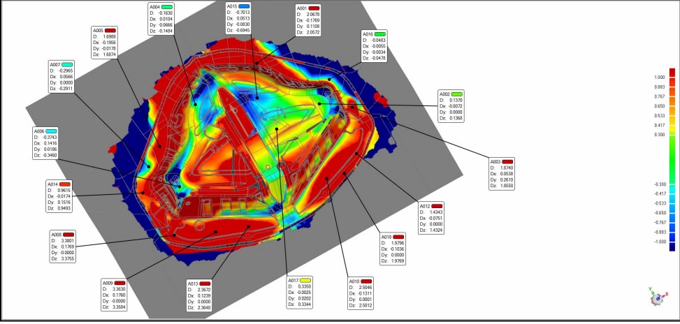 三維激光掃描方案讓汽車鈑金件檢測(cè)更快捷、更精準(zhǔn)(圖2)