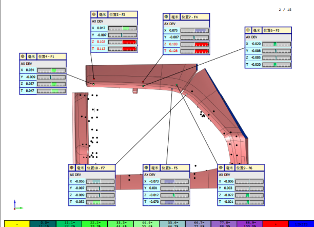 從配件加工、組裝調試到復測交貨，三坐標如何將檢具定位基準數(shù)據(jù)量化(圖11)