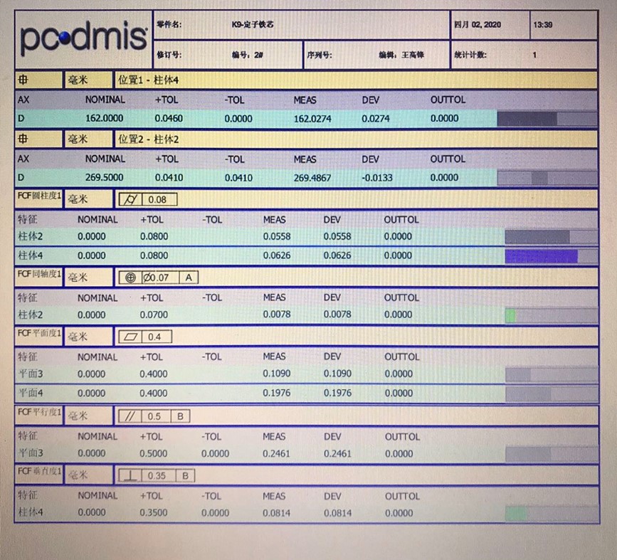 電機(jī)各個(gè)配件檢測(cè),思瑞三坐標(biāo)方案一應(yīng)俱全(圖14) 電機(jī)各個(gè)配件檢測(cè),思瑞三坐標(biāo)方案一應(yīng)俱全(圖14)