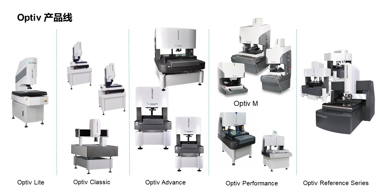 2021思瑞測量華南區(qū)三坐標(biāo)及影像儀分銷商大會圓滿召開(圖2) 2021思瑞測量華南區(qū)三坐標(biāo)及影像儀分銷商大會圓滿召開(圖2)