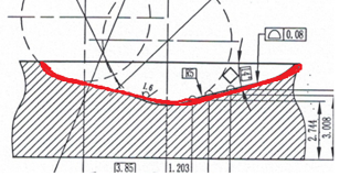 如何測量汽車剎車零部件異形槽中的三維曲線輪廓? 如何測量汽車剎車零部件異形槽中的三維曲線輪廓?