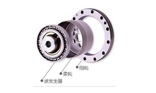 思瑞三坐標檢測方案，高效檢測諧波減速器(圖1)