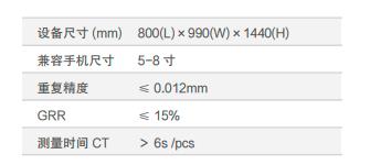 手機(jī)LCD倉(cāng)平面度檢測(cè)方案(圖2)
